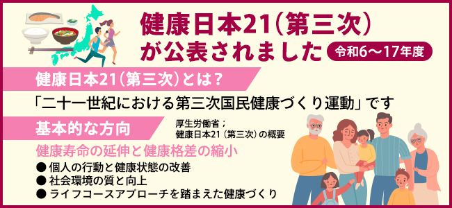 健康日本21(第三次)が公表されました。健康日本21(第三次)とは、令和6年度から令和17年度まで推進する「二十一世紀における第三次国民健康づくり運動」です。