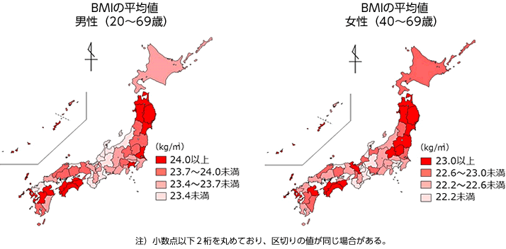 20歳から69歳までの男性のBMIの平均値が24.0以上の都道府県は長崎県、青森県、沖縄県、秋田県、岩手県、茨城県、神奈川県、香川県、宮城県、愛媛県、高知県、熊本県でした。23.7~24.0未満の都道府県は大分県、徳島県、山形県、島根県、群馬県、兵庫県、岡山県、福島県、栃木県、広島県、山梨県、鹿児島県でした。23.4~23.7未満の都道府県は北海道、宮崎県、埼玉県、千葉県、山口県、愛知県、静岡県、滋賀県、長野県、京都府、東京都、奈良県でした。23.4未満の都道府県は佐賀県、和歌山県、福井県、鳥取県、新潟県、富山県、大阪府、石川県、福岡県、岐阜県、三重県でした。
20歳から69歳までの女性のBMIの平均値が23.0以上の都道府県は沖縄県、長崎県、高知県、岩手県、秋田県、青森県、京都府、栃木県、大分県、愛媛県、福島県、宮城県でした。22.6~23.0未満の都道府県は徳島県、群馬県、福井県、熊本県、岡山県、北海道、山形県、茨城県、富山県、愛知県、宮崎県、大阪府でした。22.2~22.6未満の都道府県は島根県、長野県、静岡県、山口県、兵庫県、新潟県、千葉県、広島県、山梨県、佐賀県、香川県、奈良県でした。22.2未満の都道府県は埼玉県、福岡県、鹿児島県、鳥取県、滋賀県、東京都、和歌山県、石川県、岐阜県、神奈川県、三重県でした。